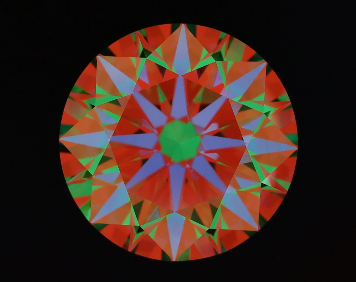 aset scope