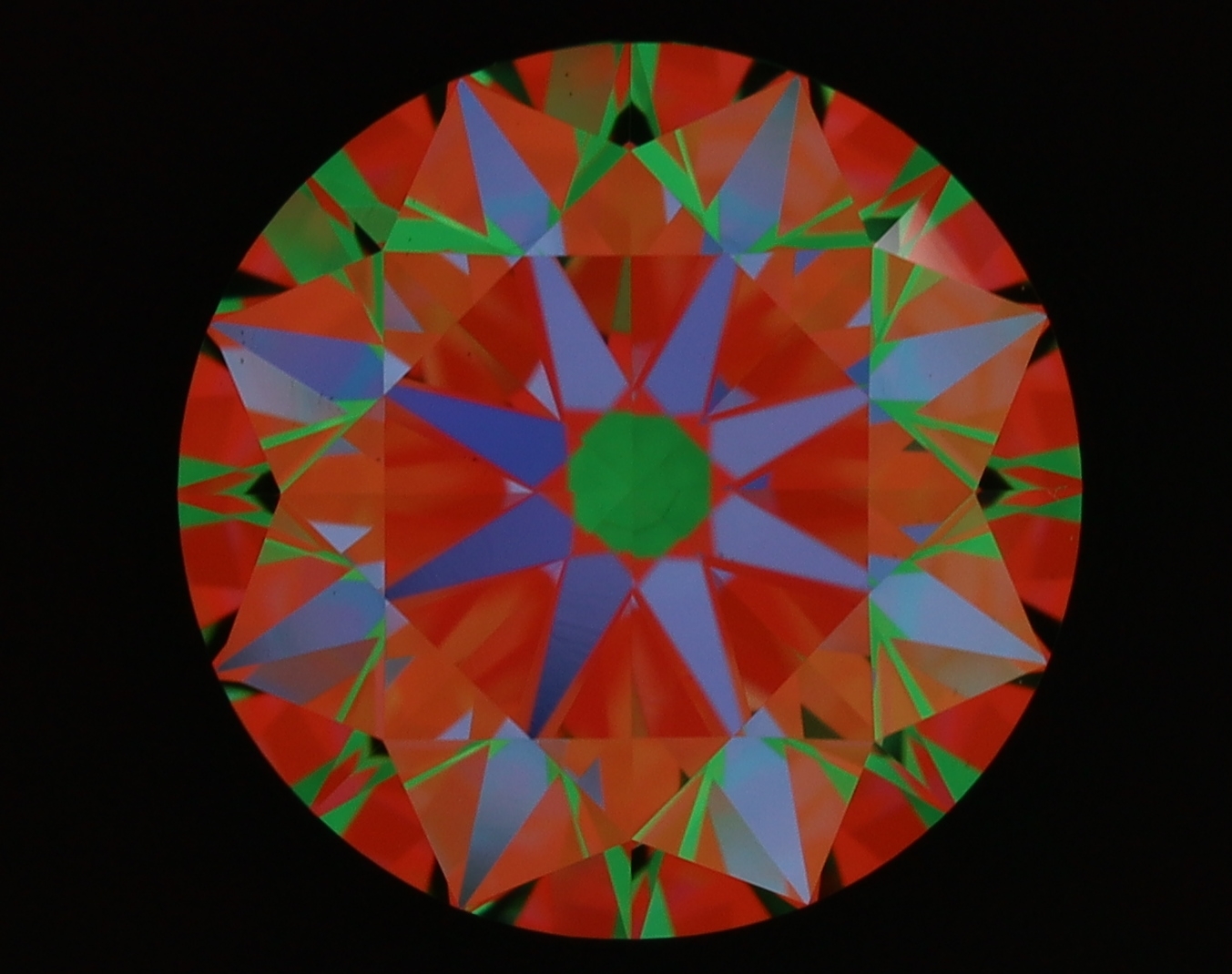 aset scope