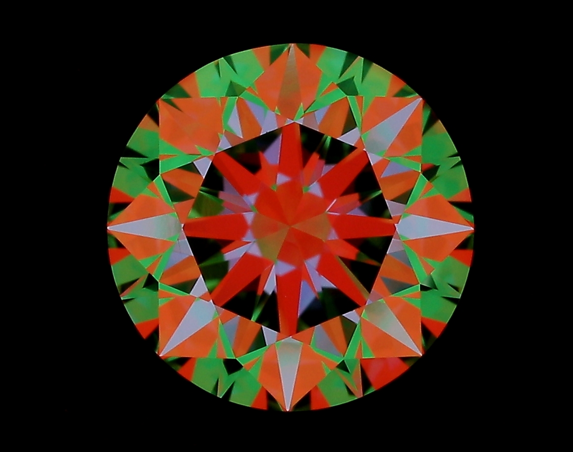 aset scope