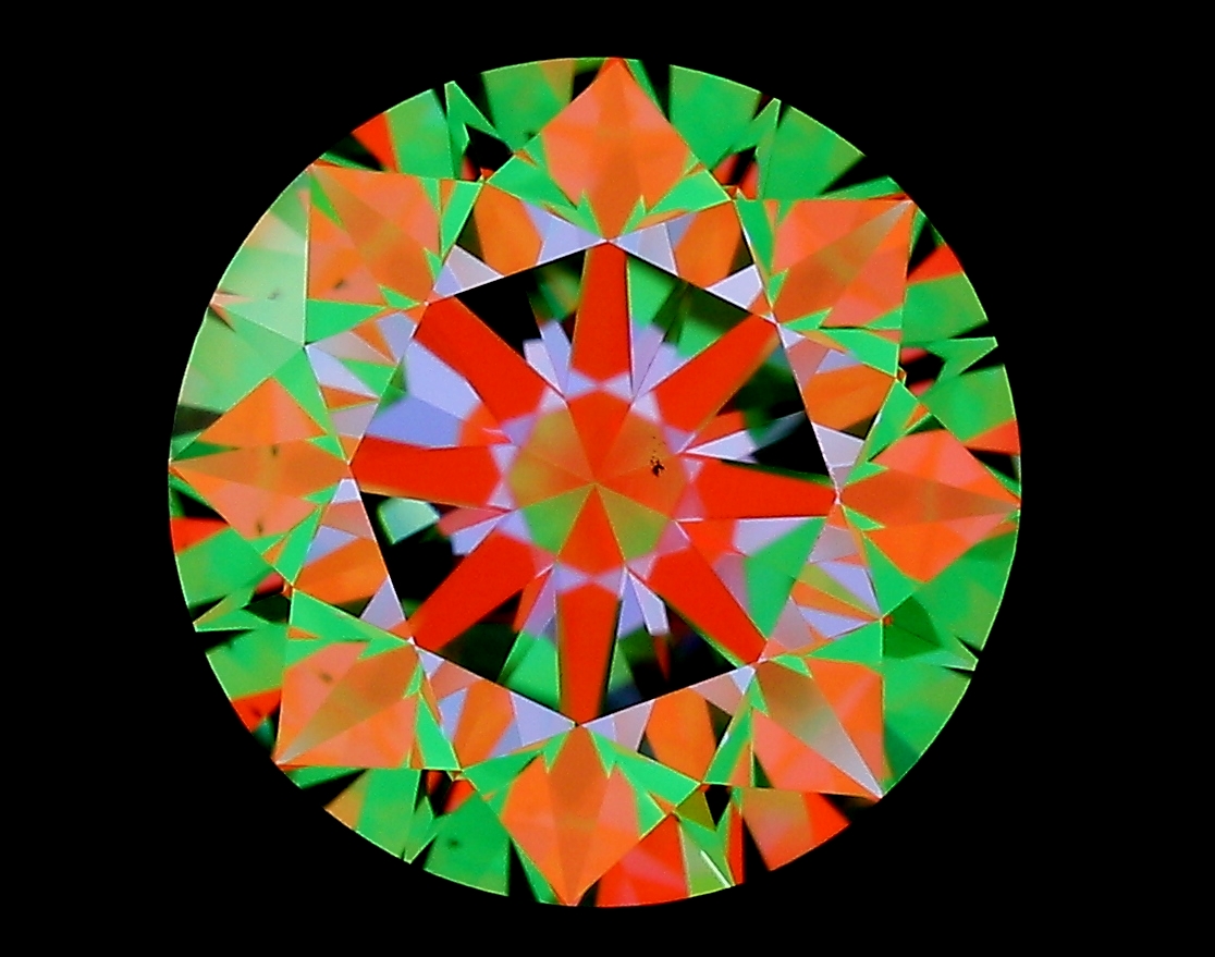 aset scope
