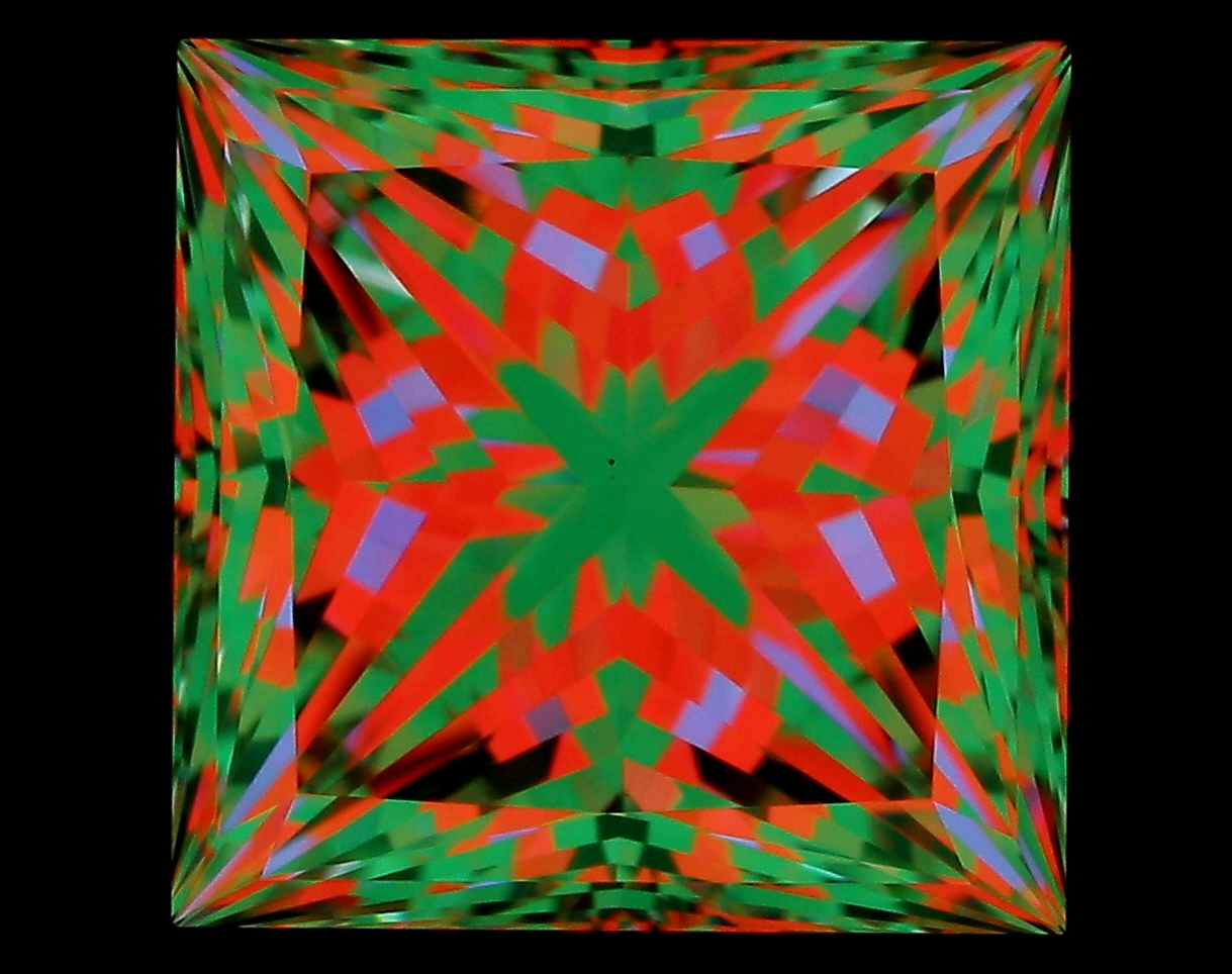 aset scope