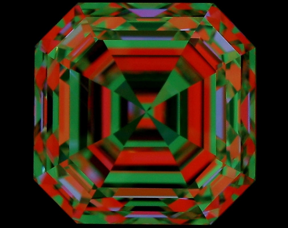 aset scope