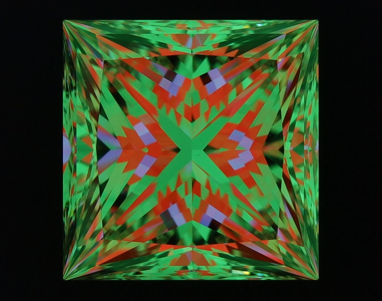 aset scope