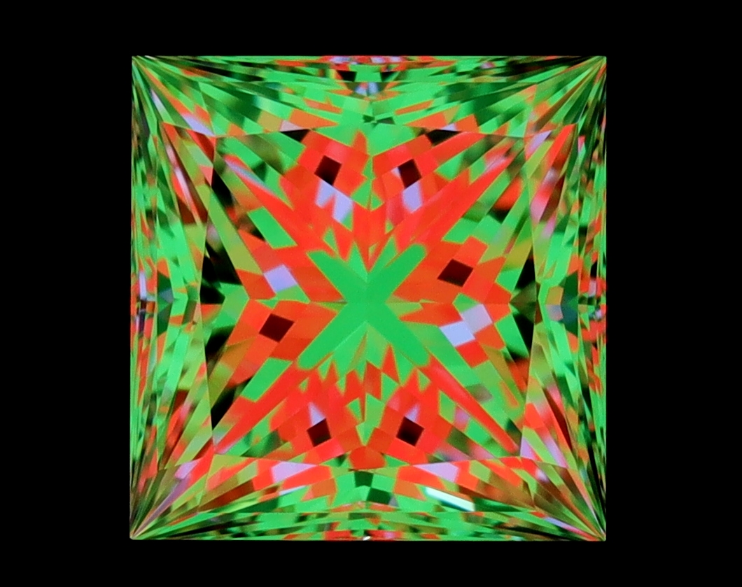 aset scope