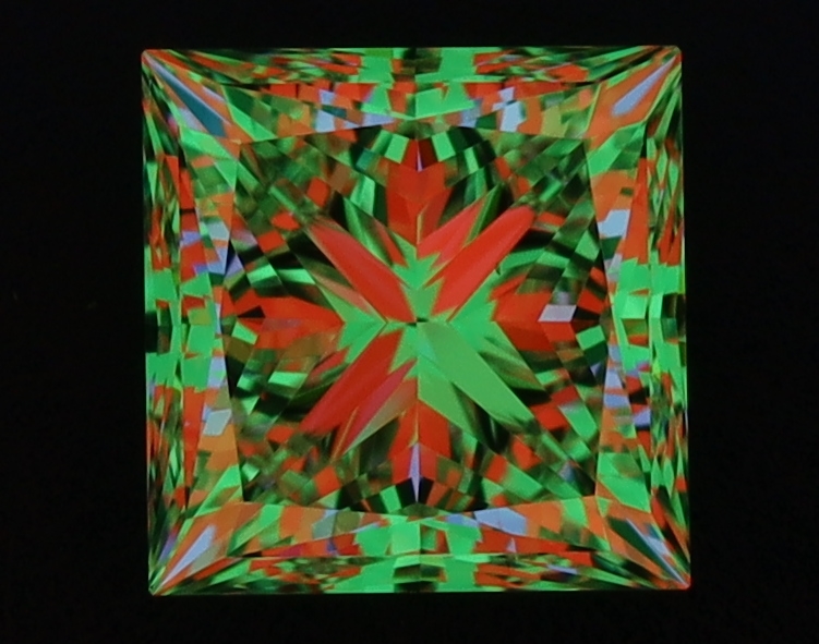 aset scope