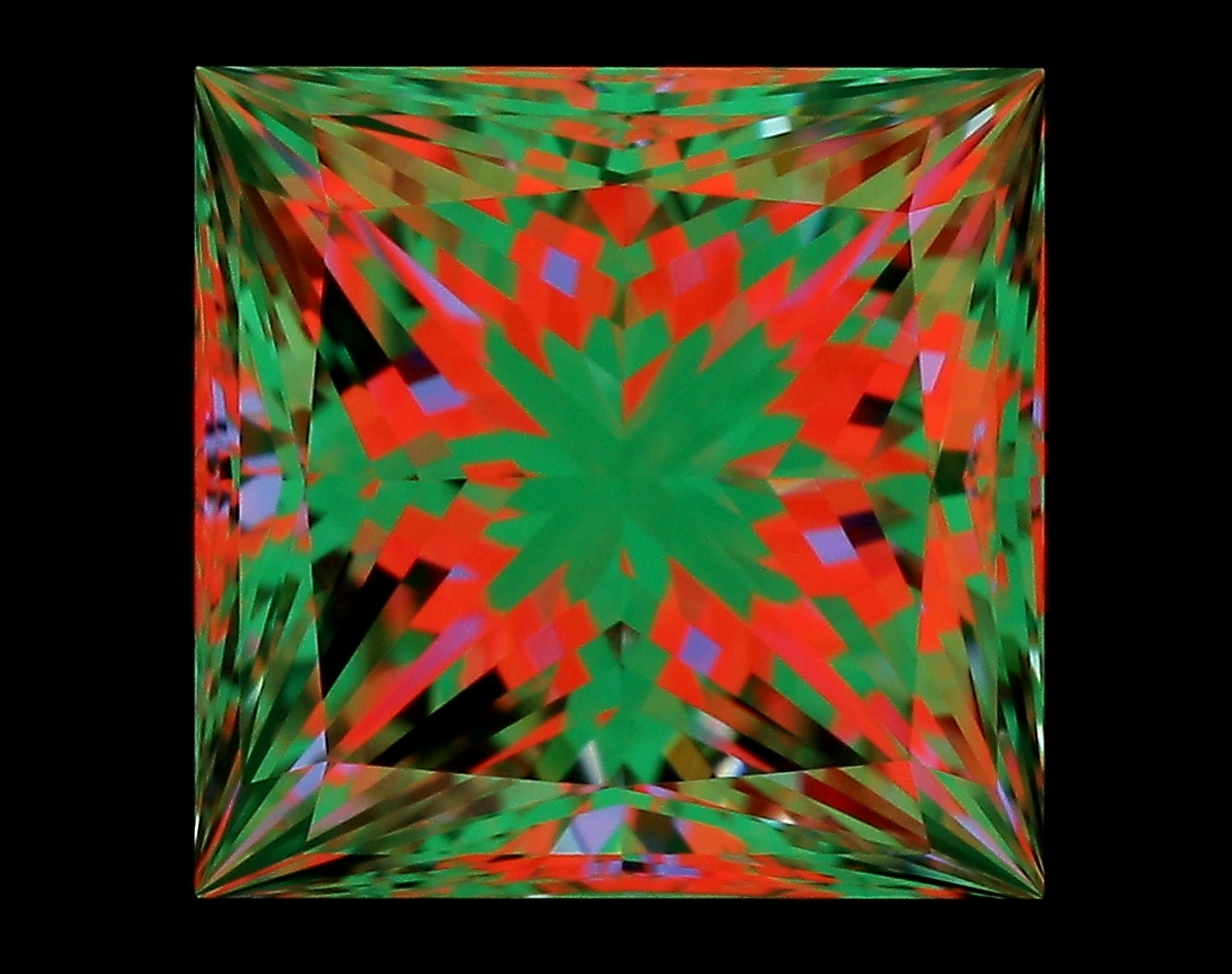 aset scope