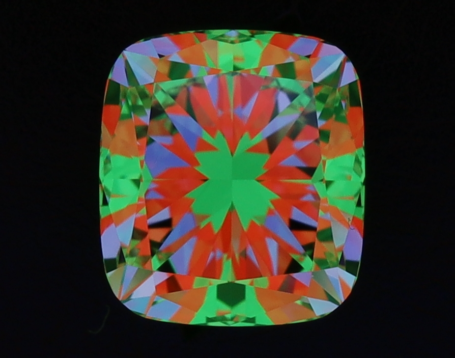 aset scope