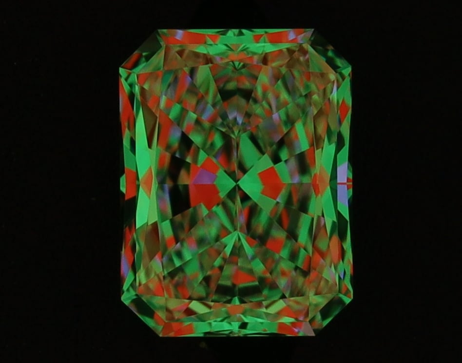 aset scope