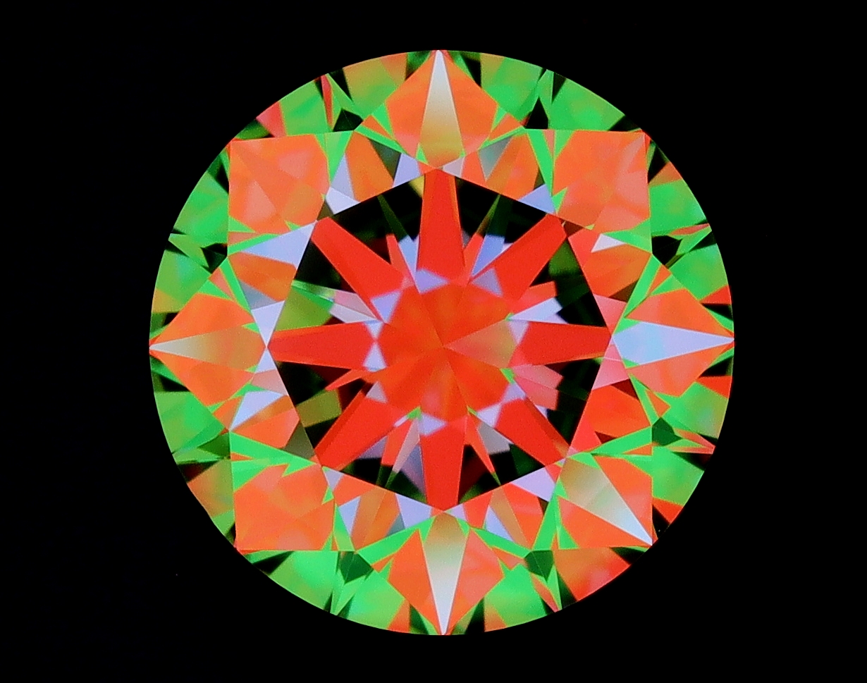 aset scope
