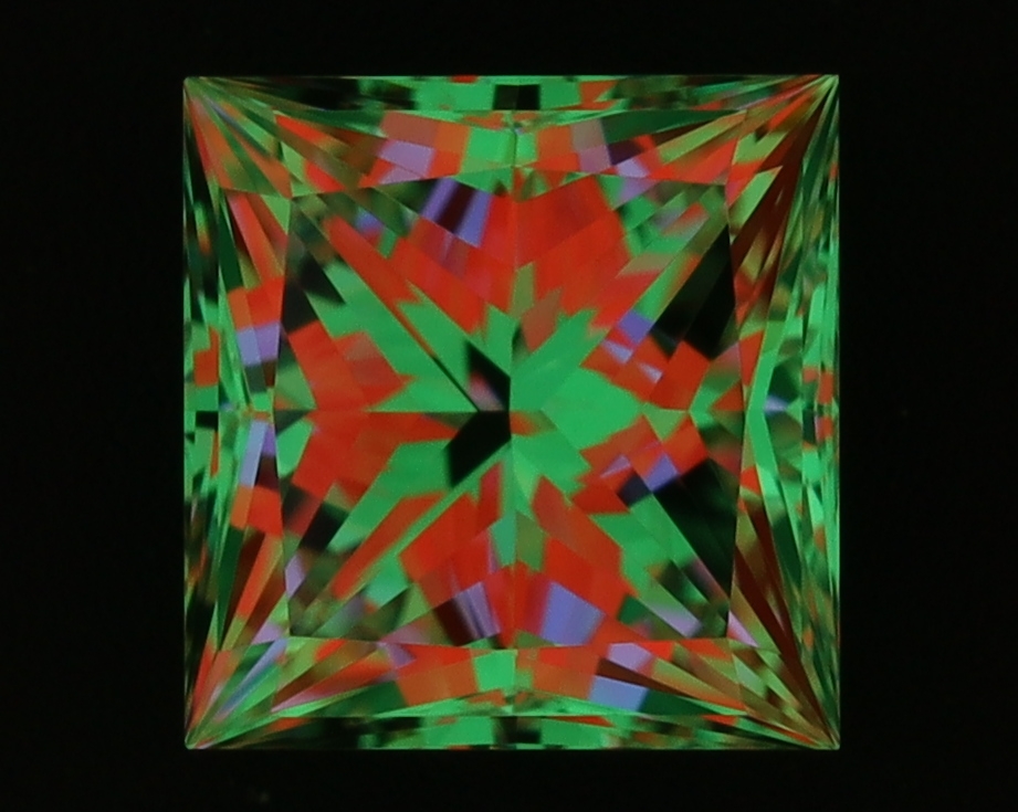 aset scope