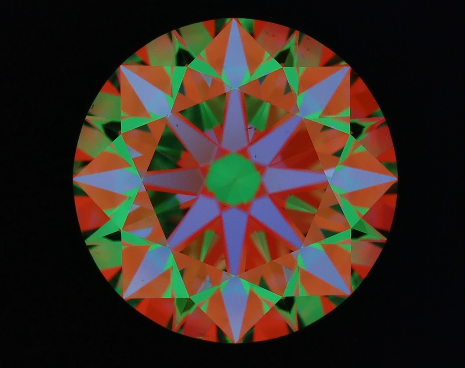 aset scope