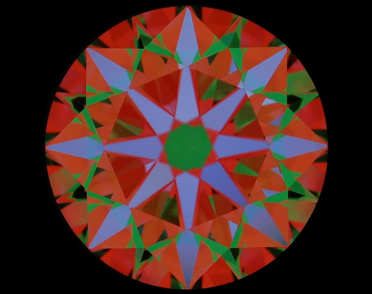 aset scope