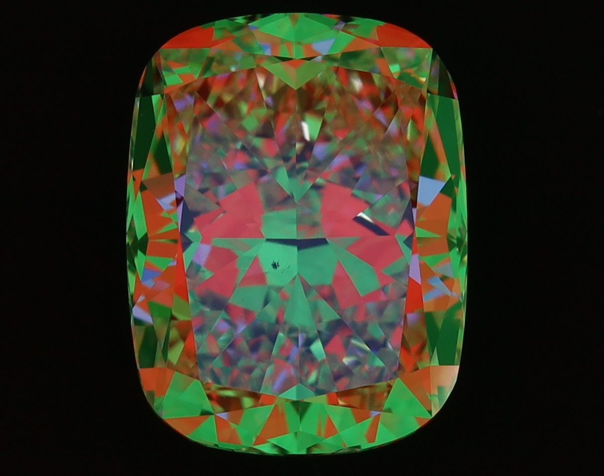 aset scope