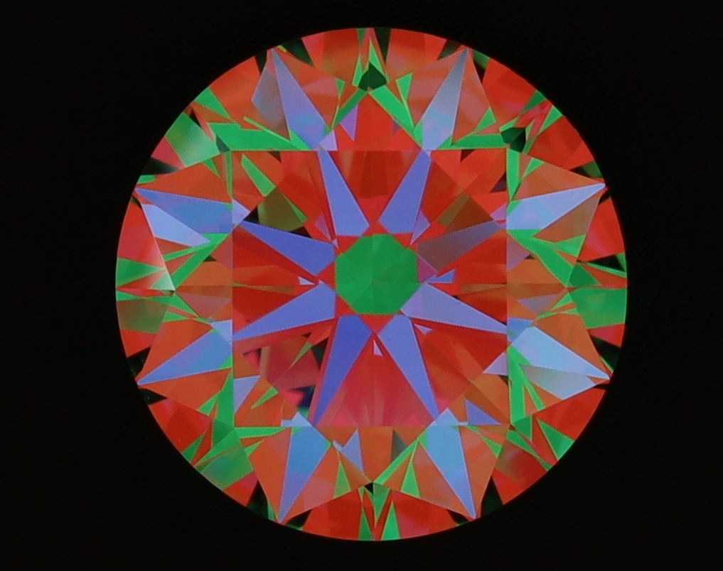 aset scope