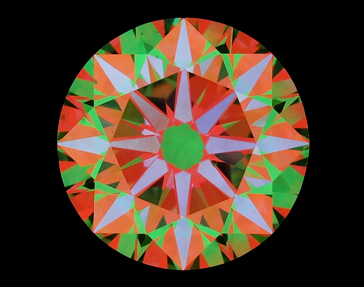aset scope