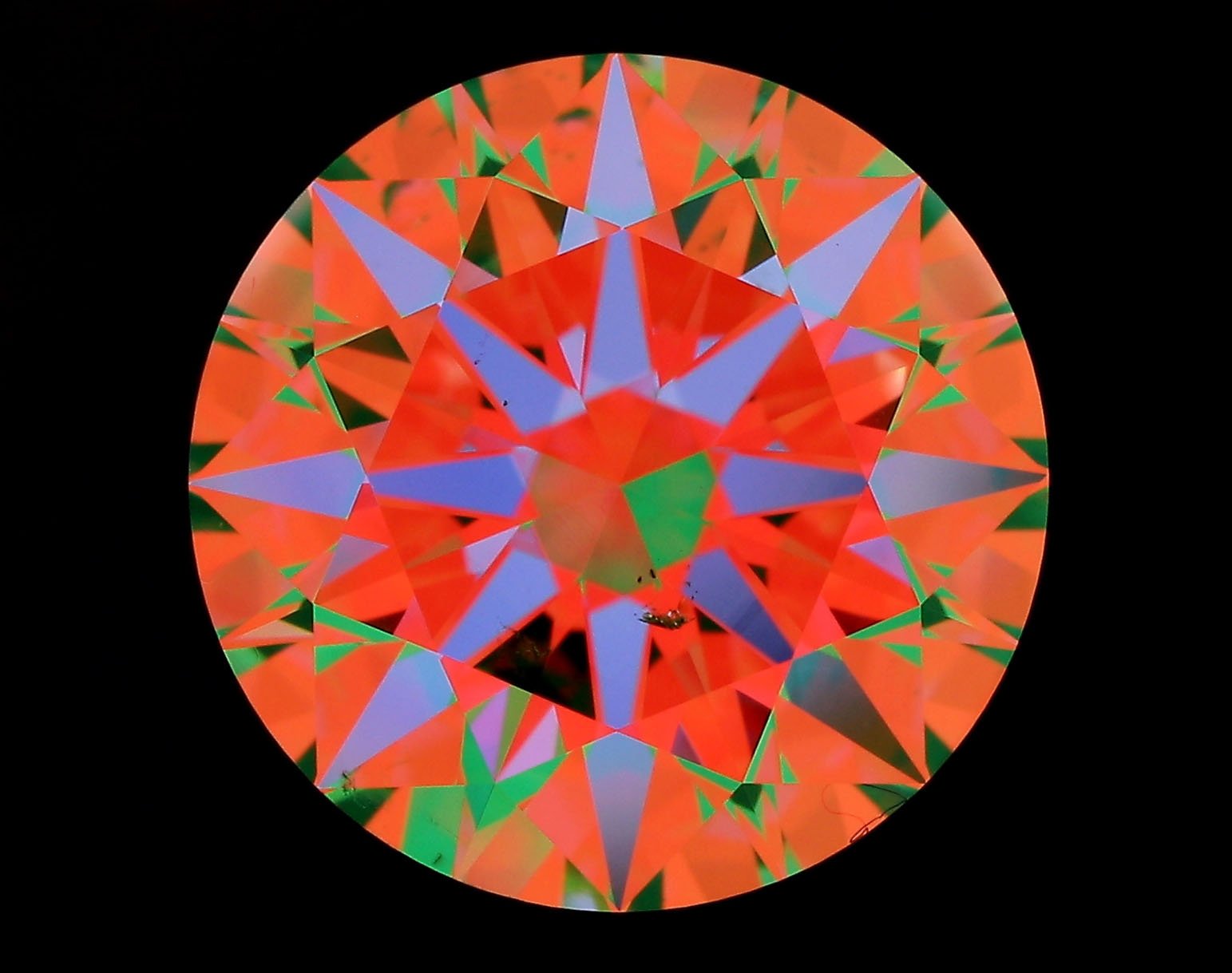 aset scope