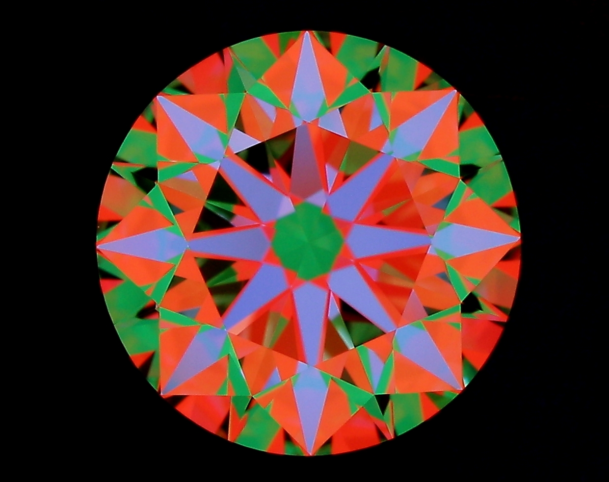 aset scope