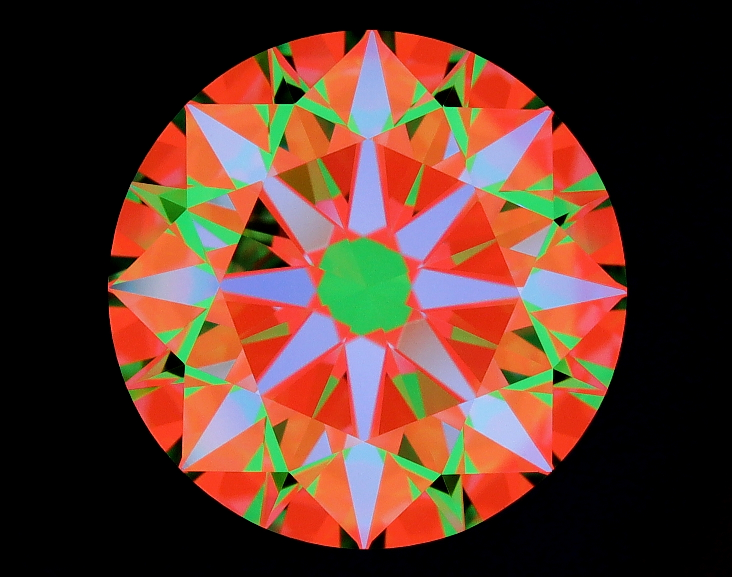 aset scope
