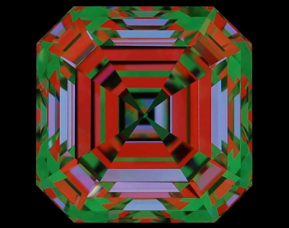 aset scope