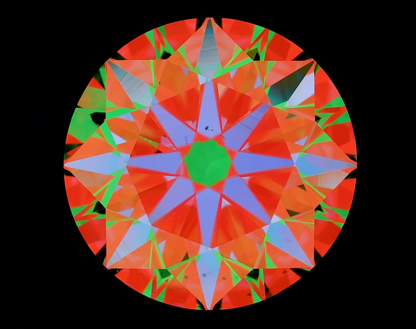 aset scope