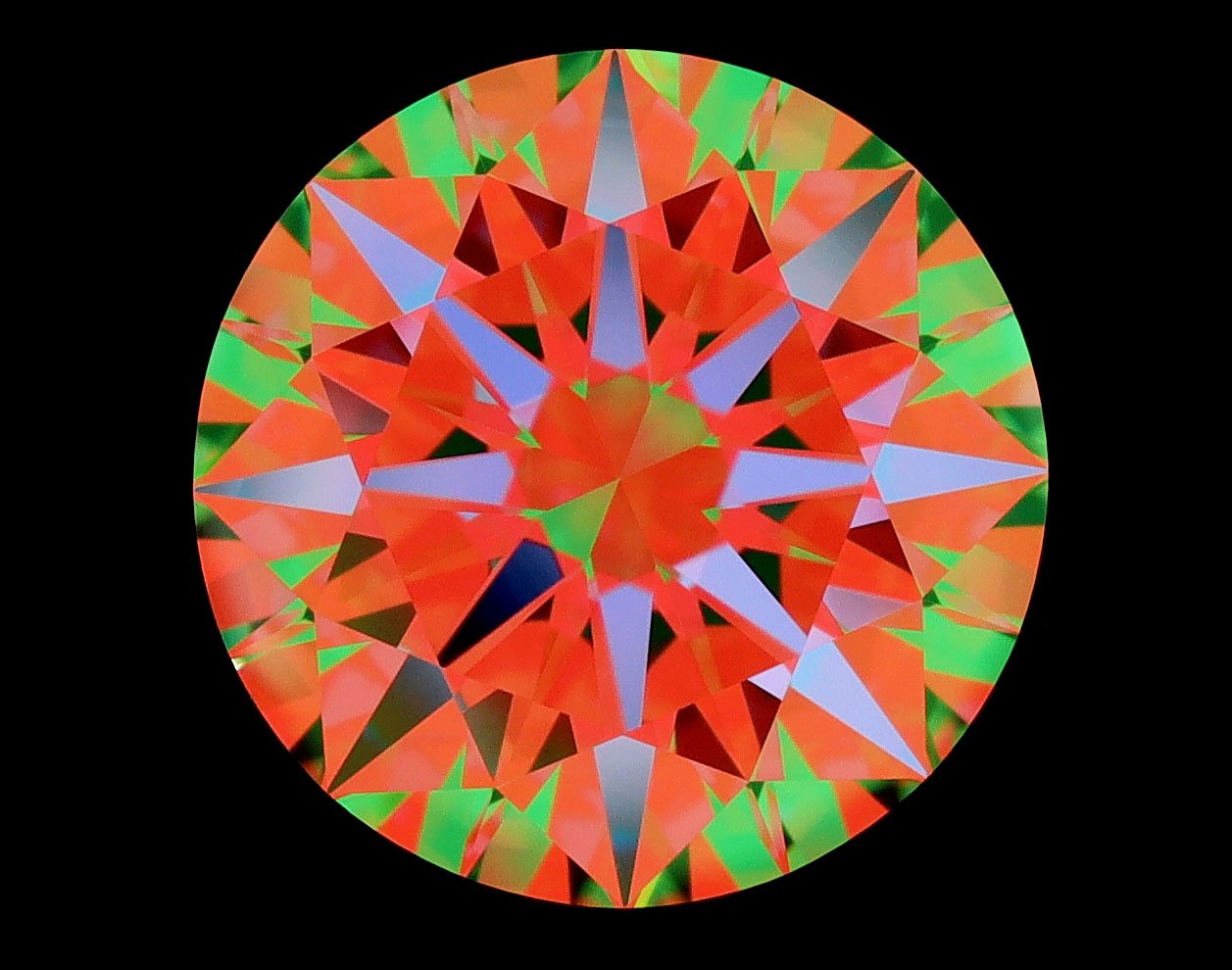 aset scope