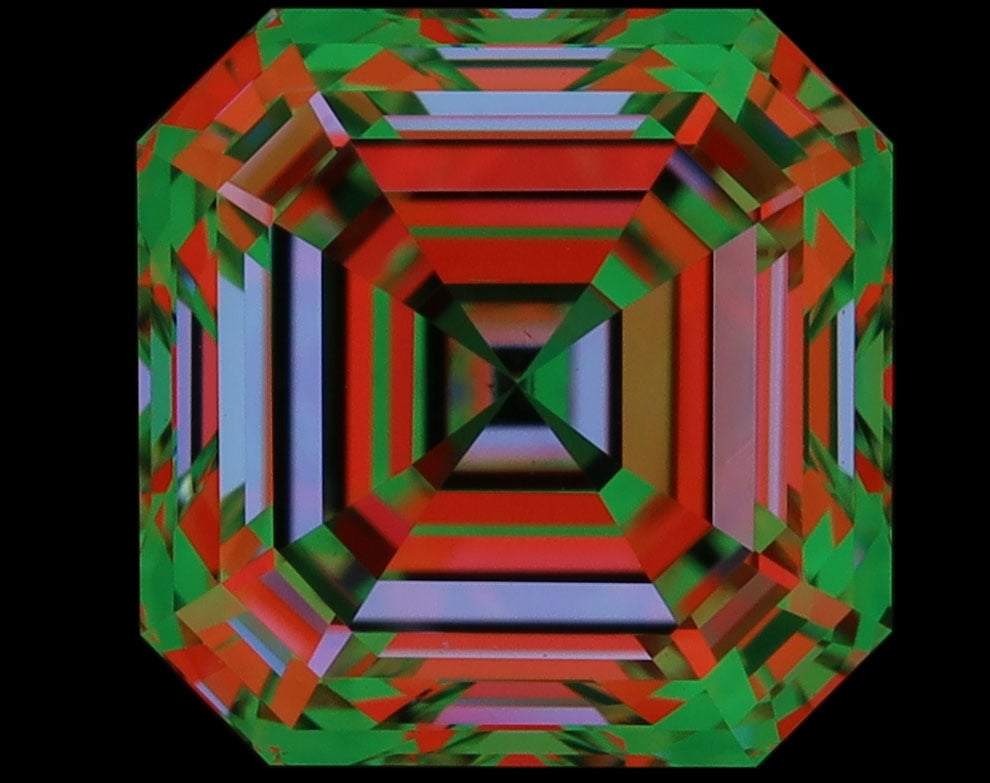 aset scope
