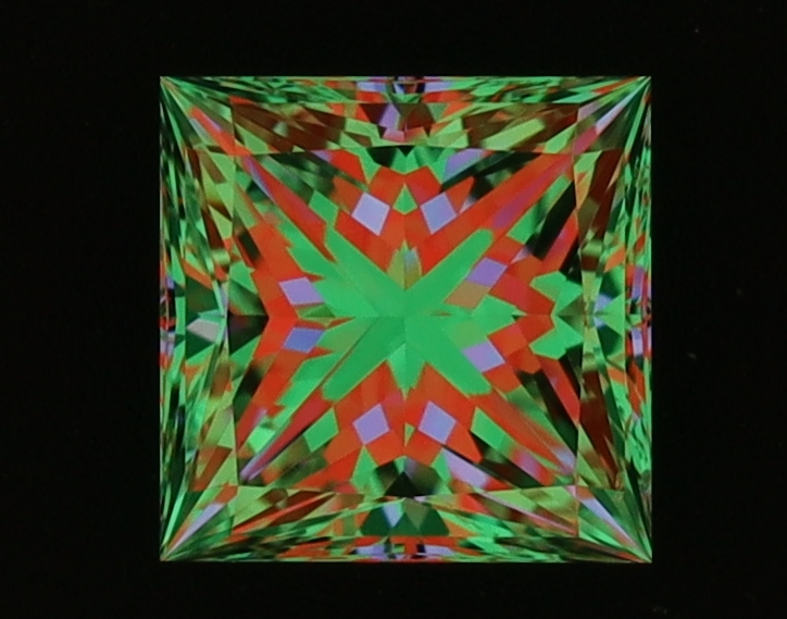 aset scope