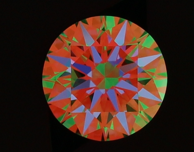 aset scope