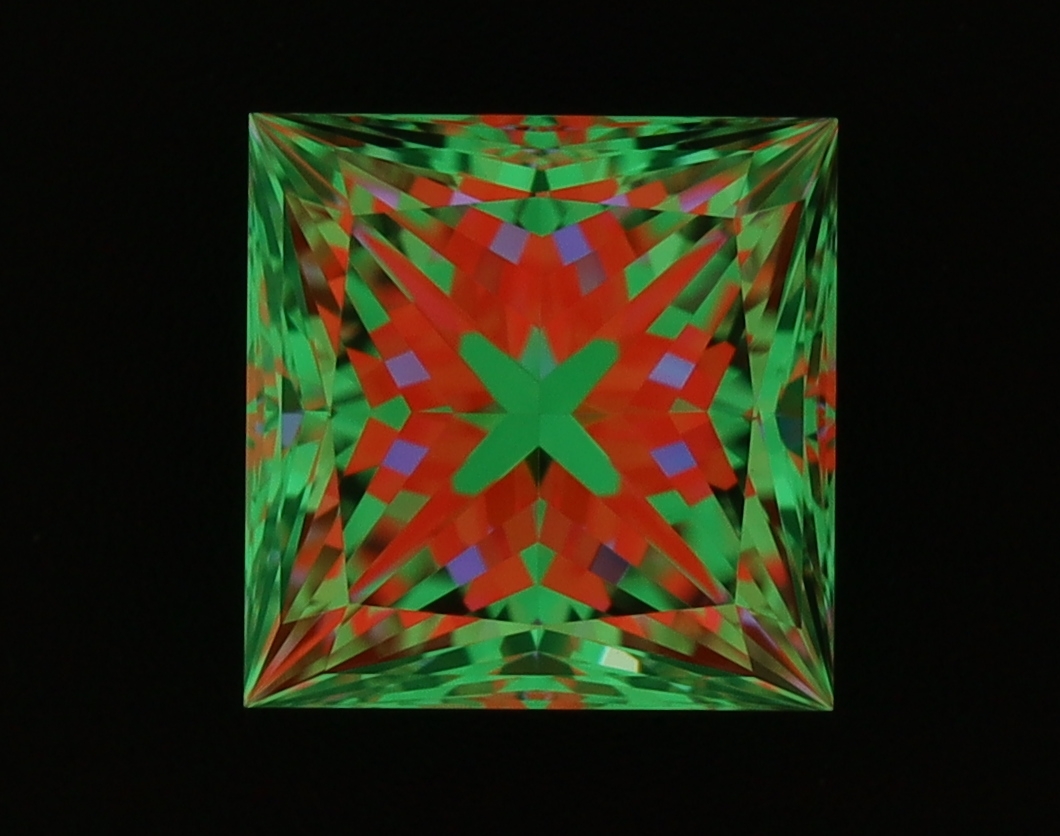 aset scope