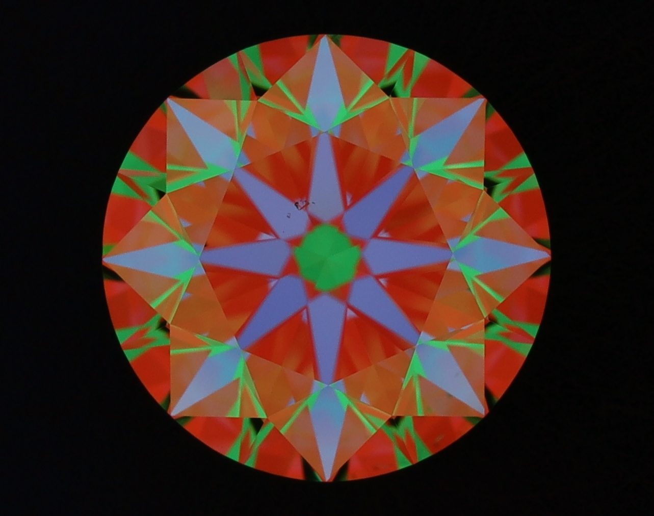 aset scope