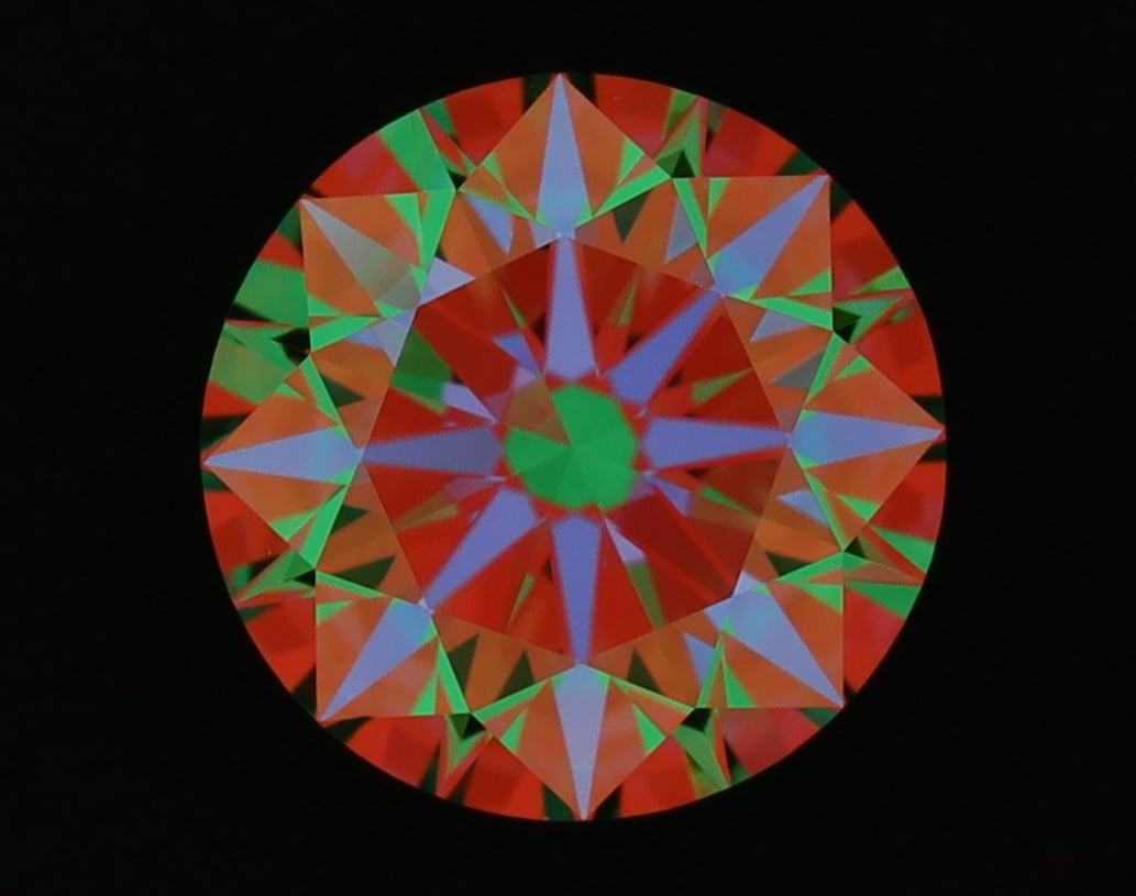 aset scope