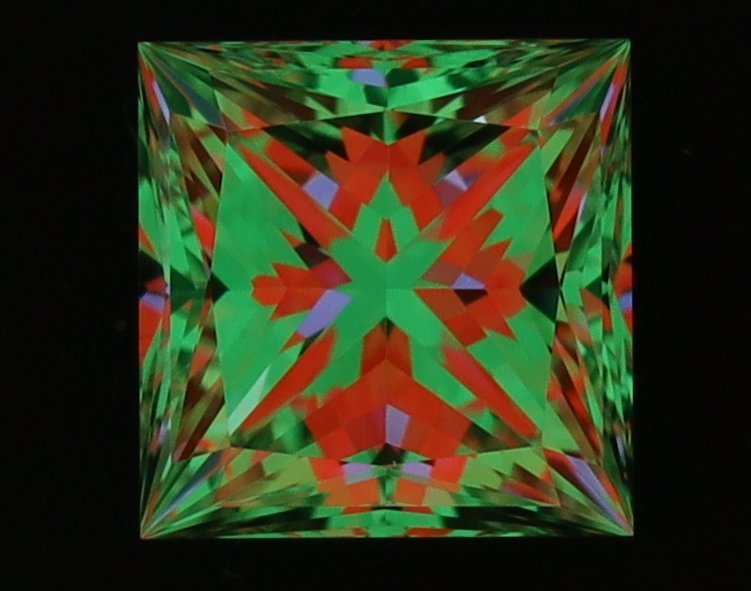 aset scope