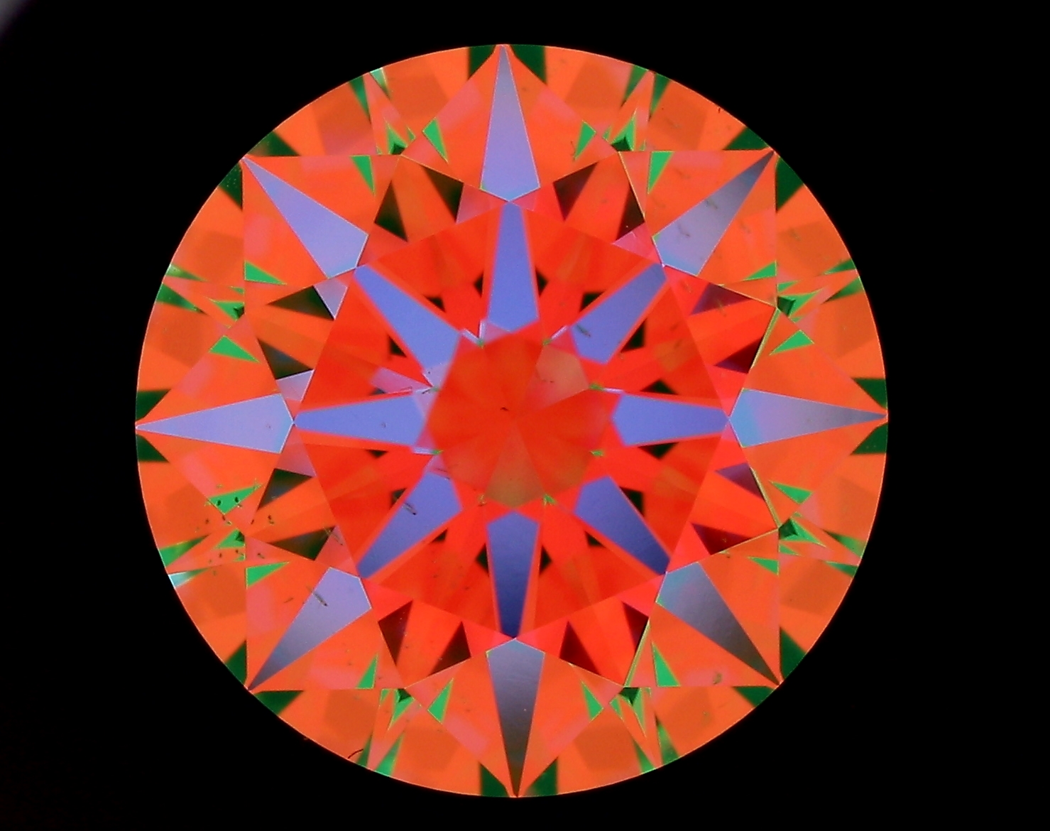 aset scope