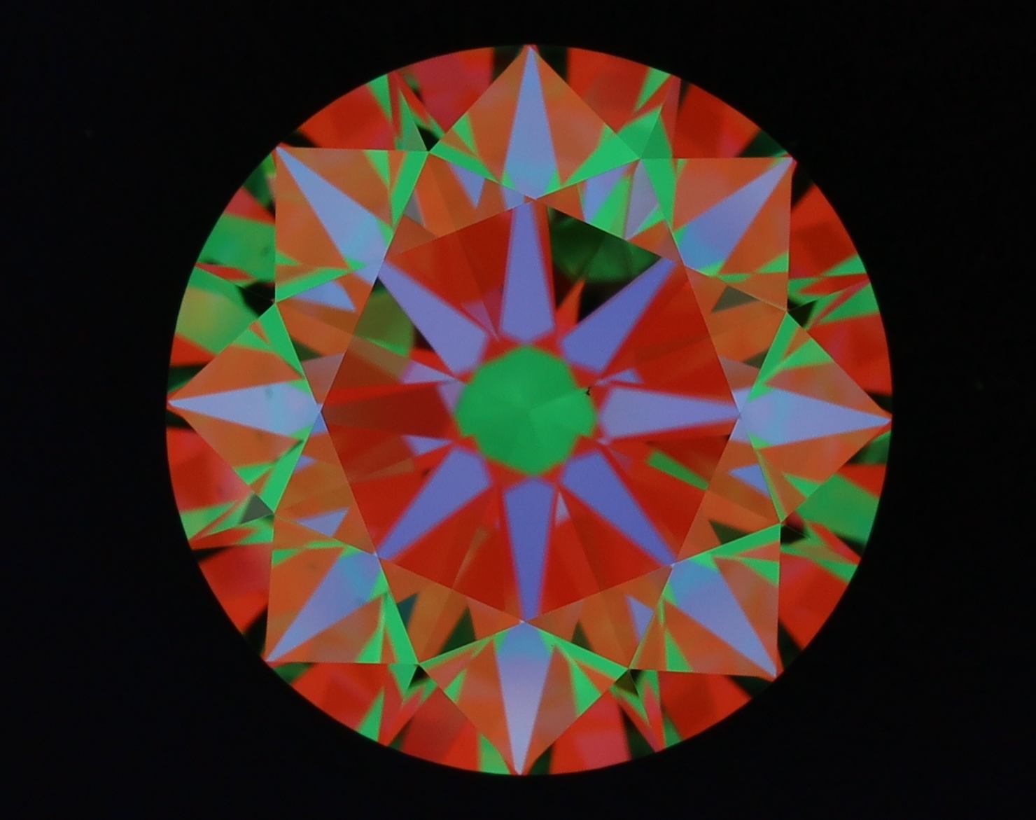aset scope