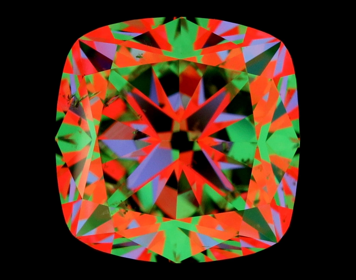 aset scope
