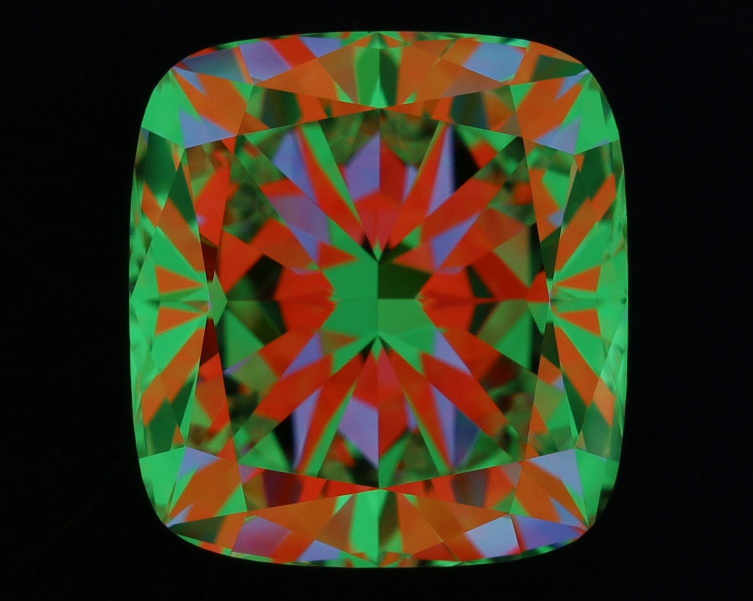 aset scope