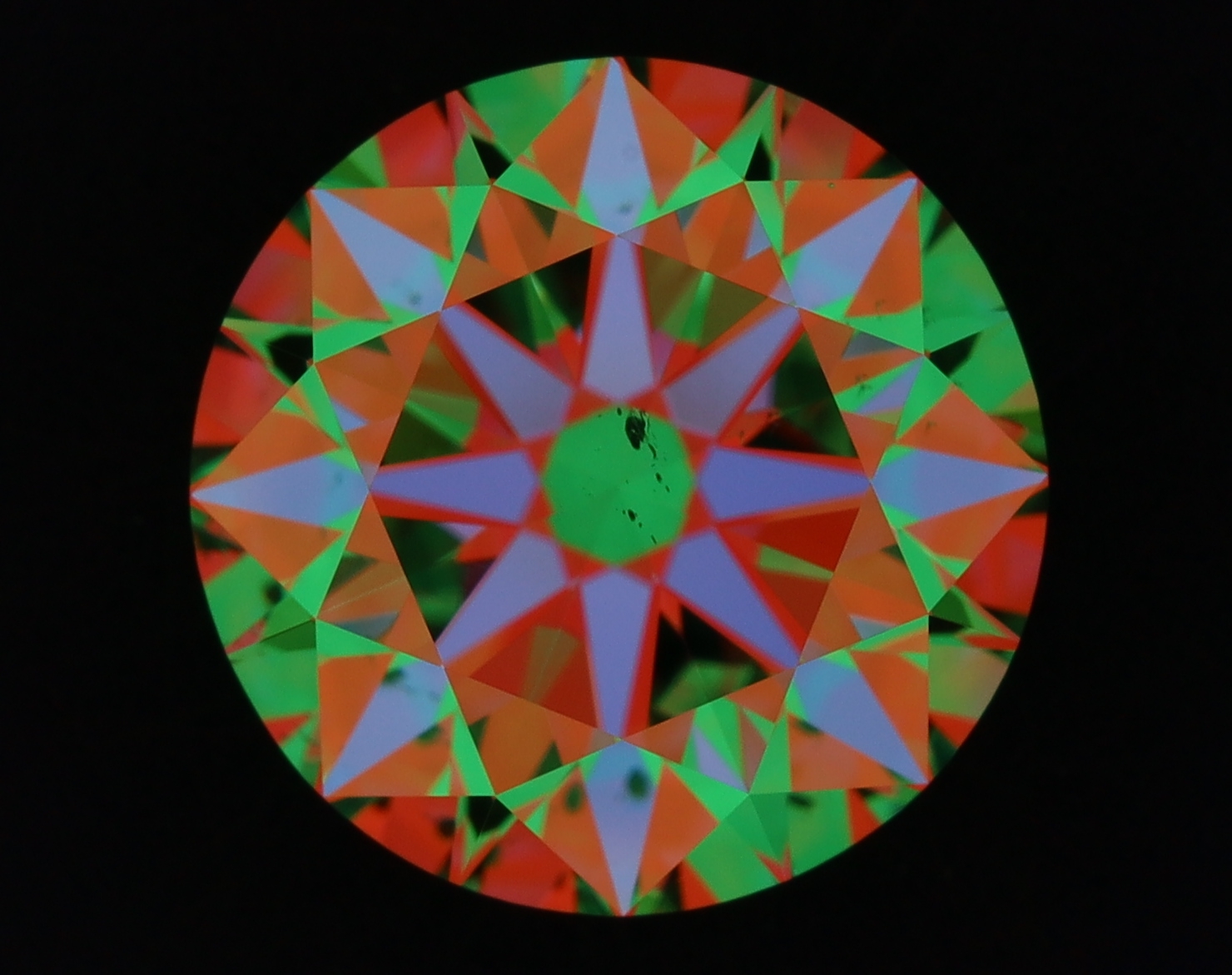 aset scope