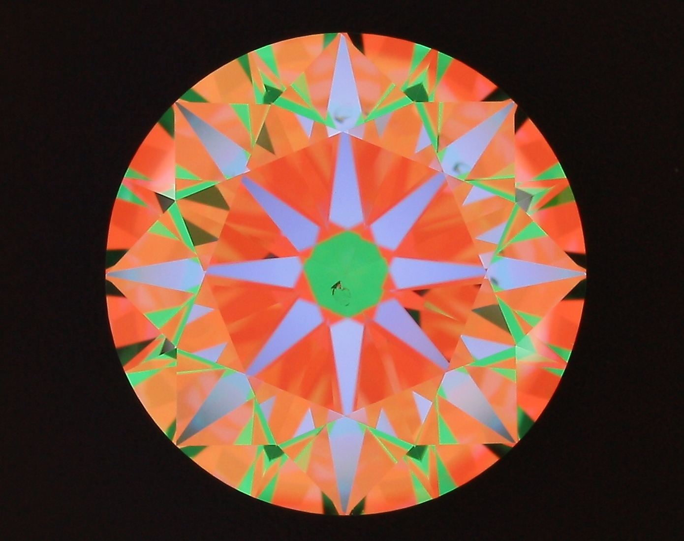 aset scope