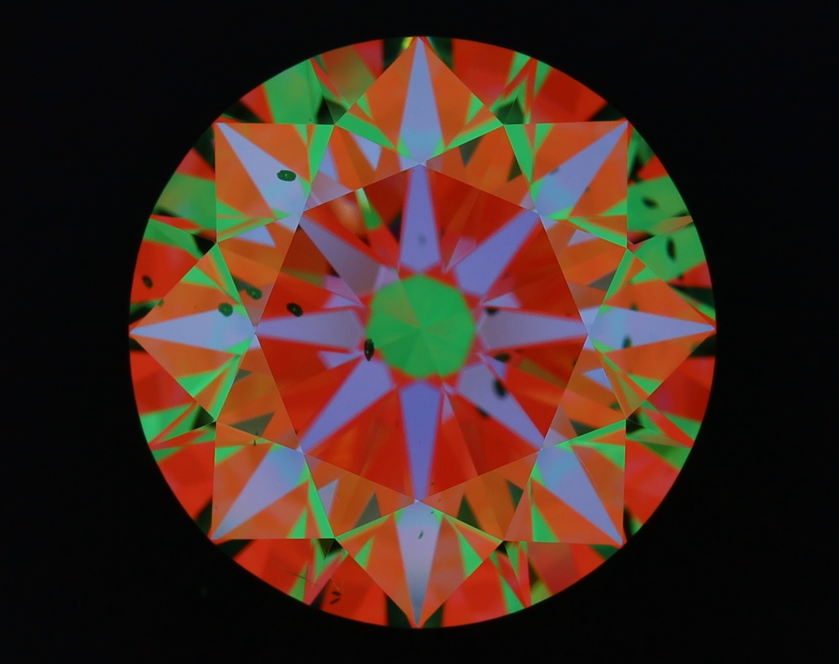 aset scope