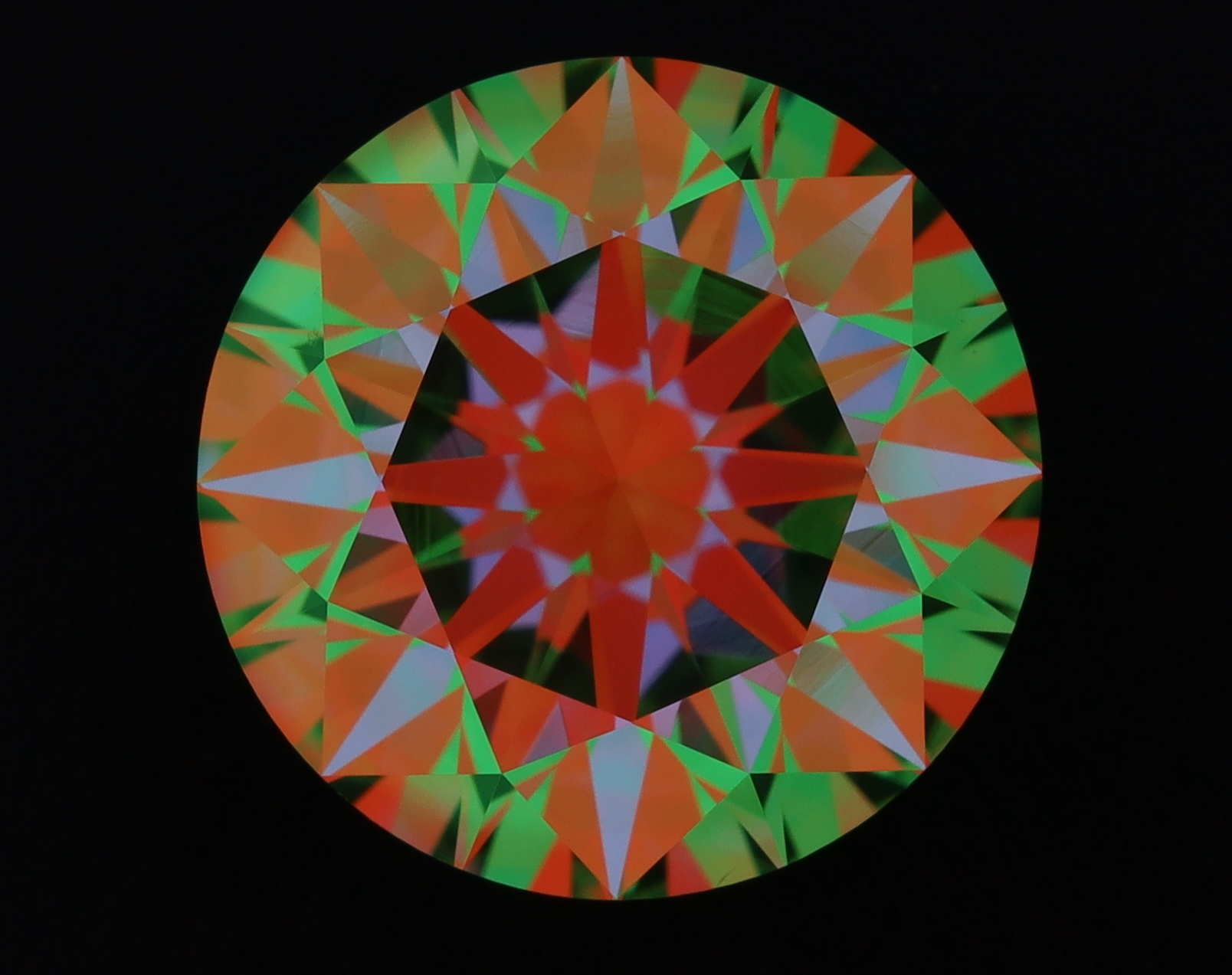 aset scope