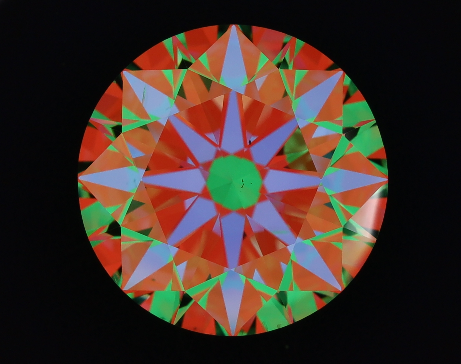 aset scope