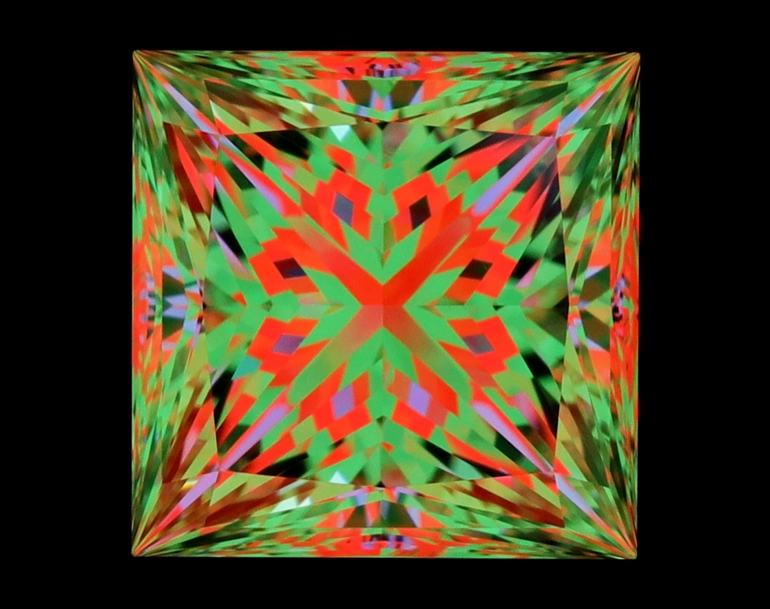 aset scope