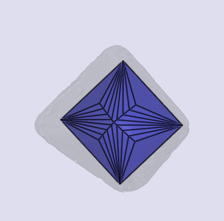 sarine