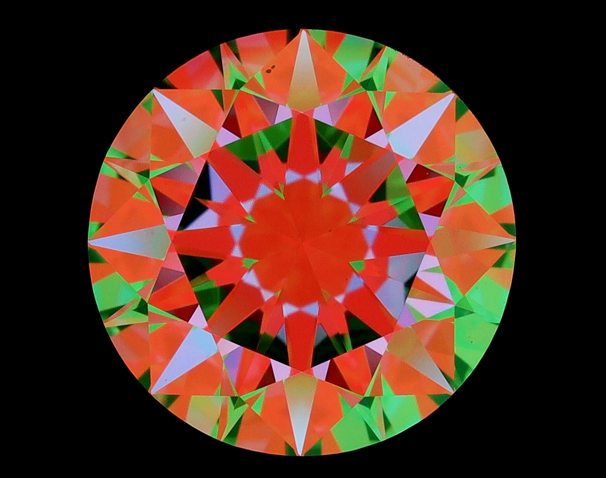 aset scope