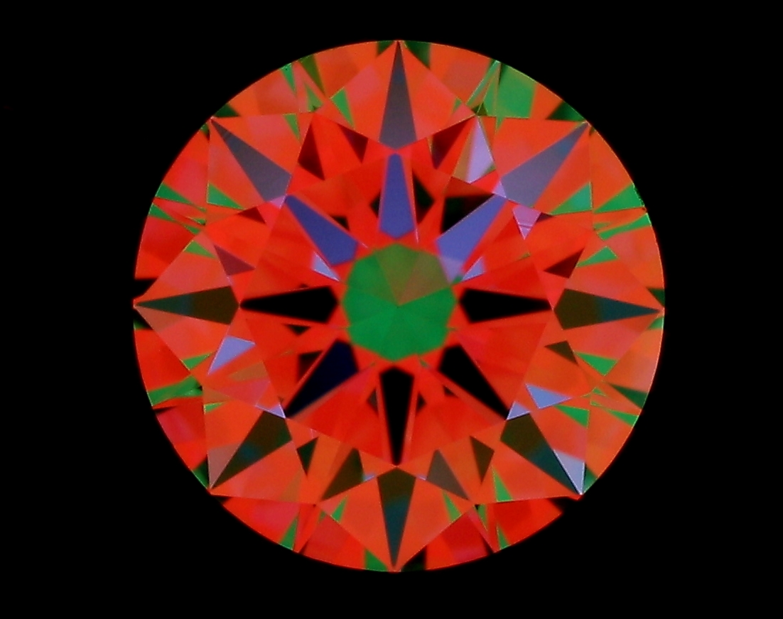 aset scope