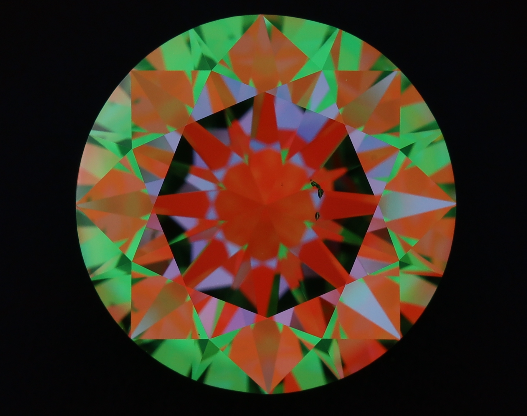 aset scope
