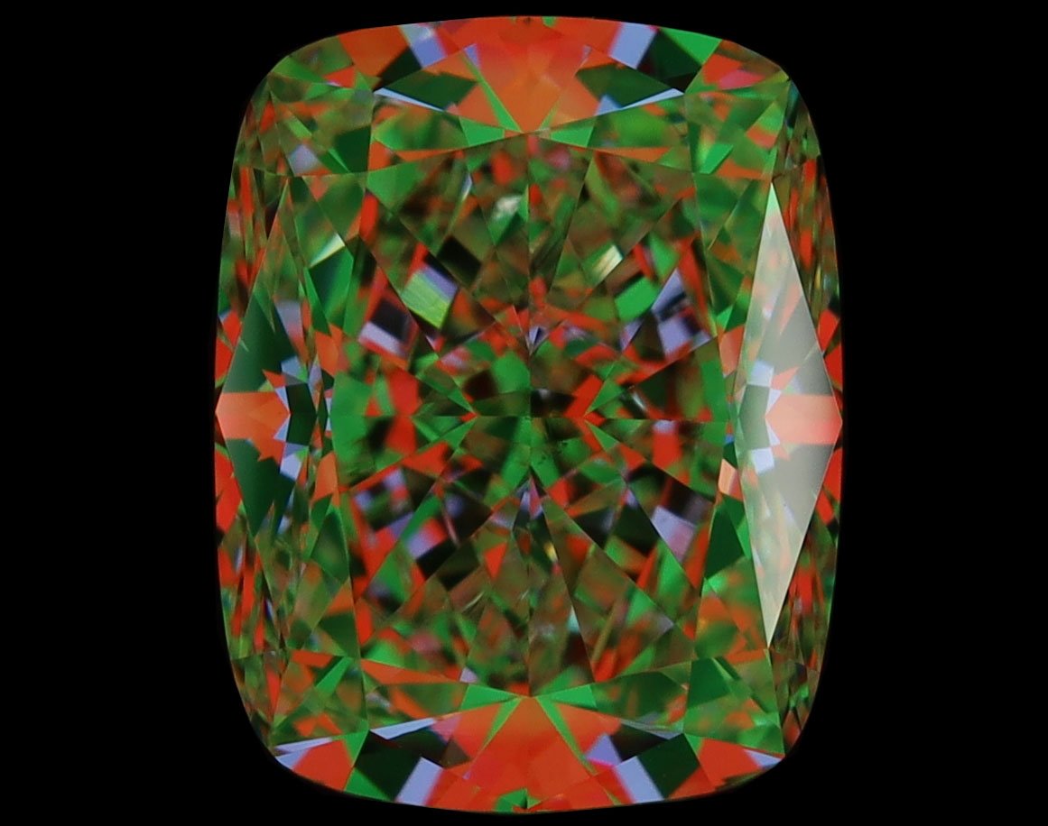 aset scope