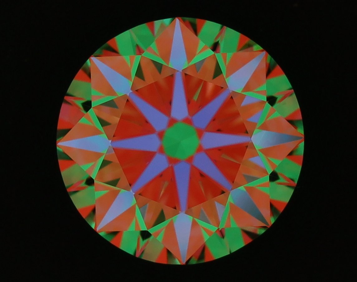 aset scope