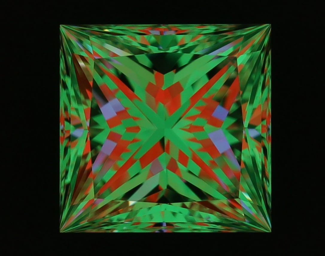 aset scope