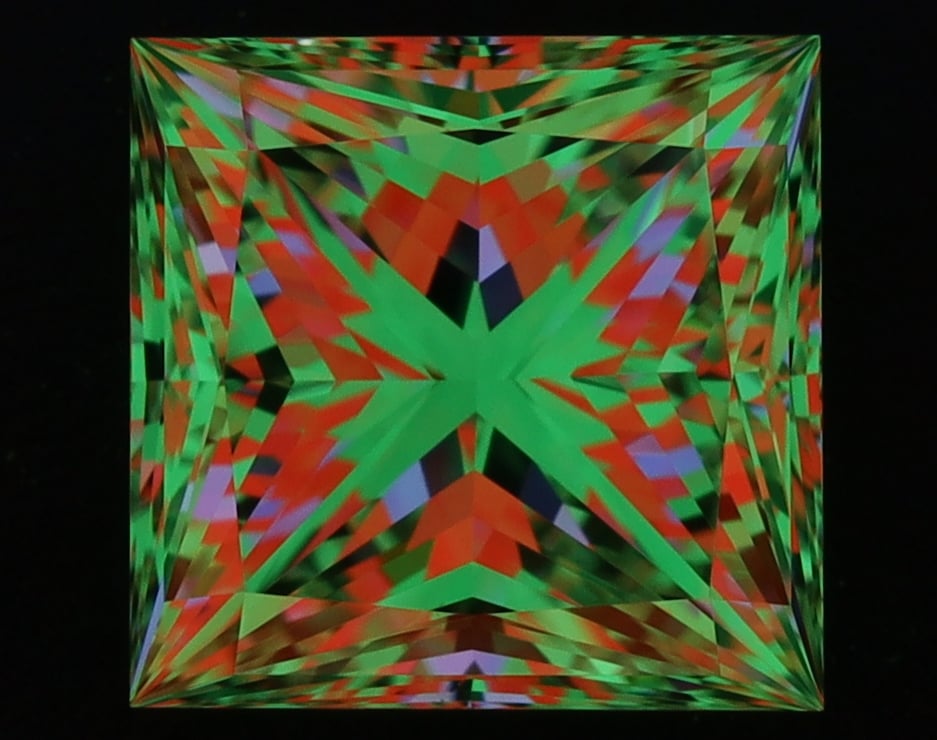 aset scope